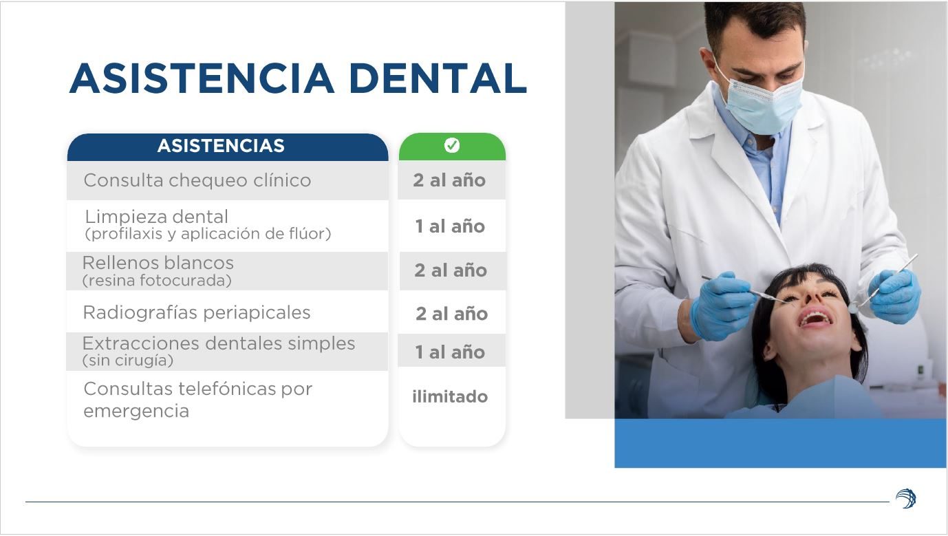 Tabla de coberturas y asistencias 7
